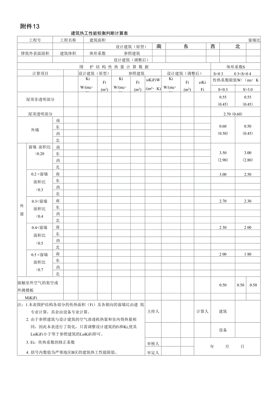 建筑节能设计认定书_第3页