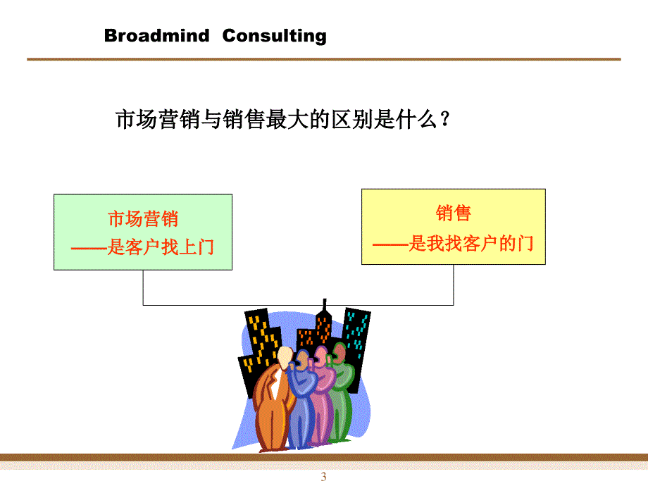 顾问式销售技巧探讨_第3页