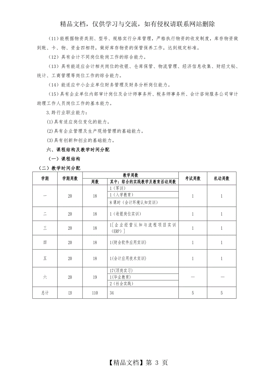 中等职业教育会计专业指导性人才培养方案_第3页