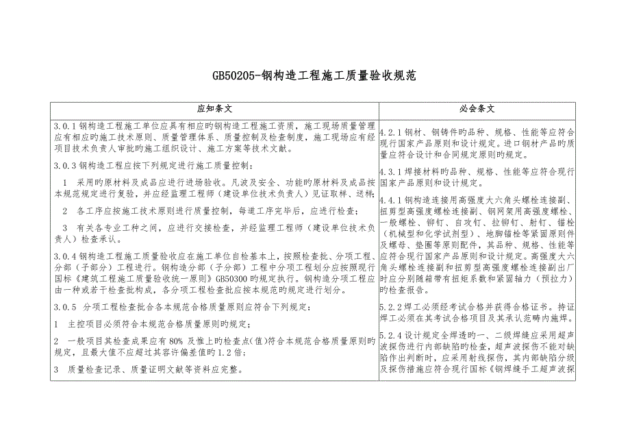 钢结构关键工程综合施工质量验收基础规范_第1页
