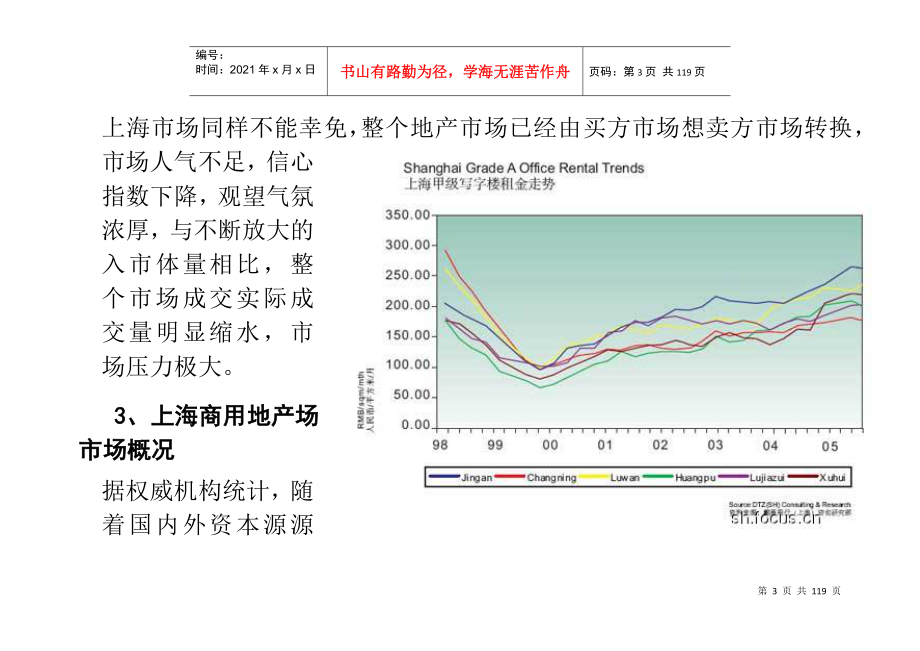 上海市房地产市场的市场定位报告（推荐doc118）_第3页