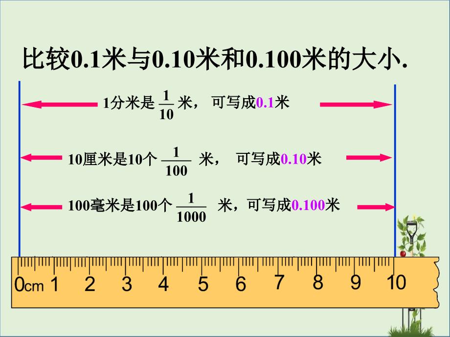 四年级数学下册小数的性质6课件人教新课标版课件_第4页