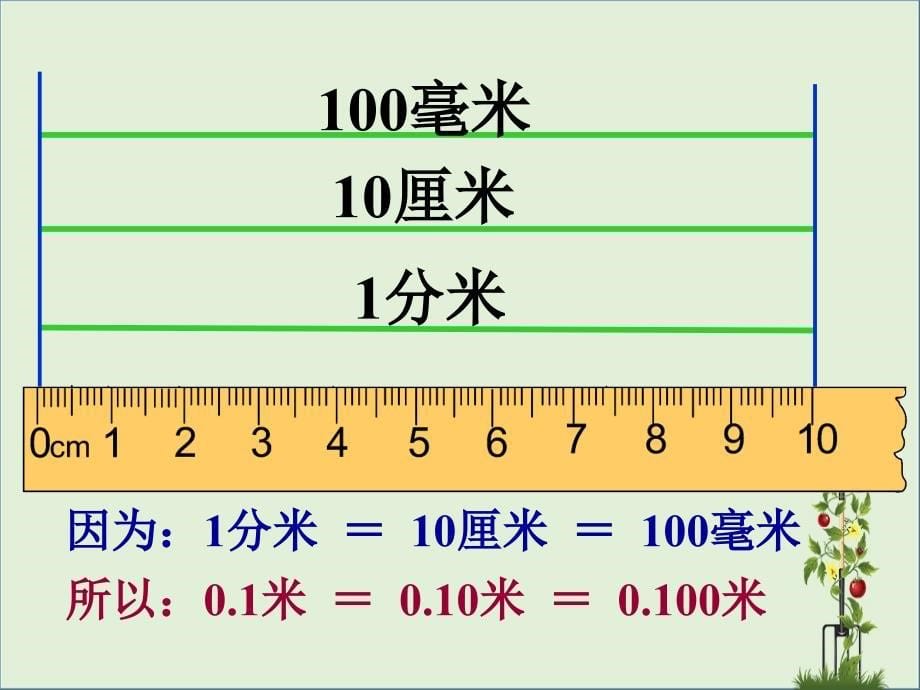 四年级数学下册小数的性质6课件人教新课标版课件_第5页