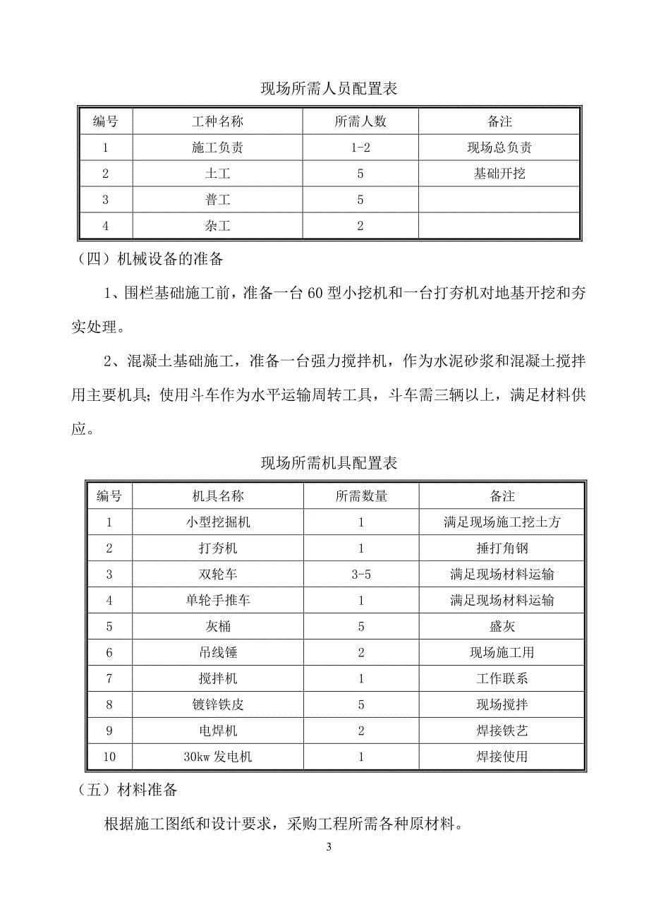 铁栅栏施工方案-_第5页