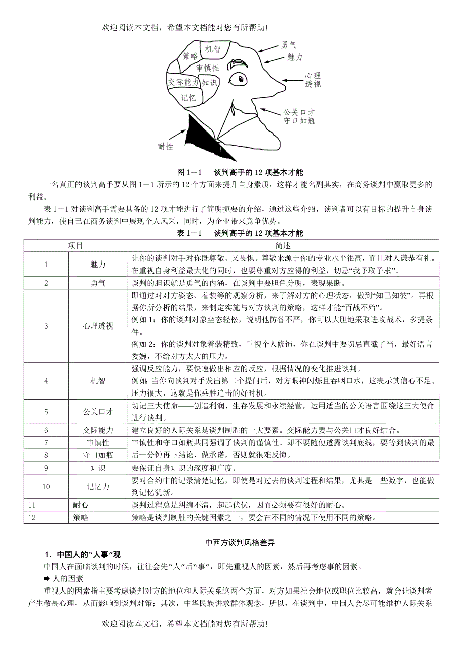 策略性商务谈判培训_第3页