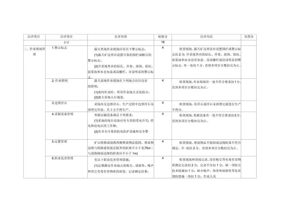 金属非金属矿山安全标准化企业及考评标准_第5页