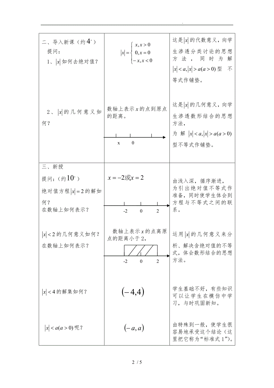 含绝对值的不等式教学设计说明_第2页