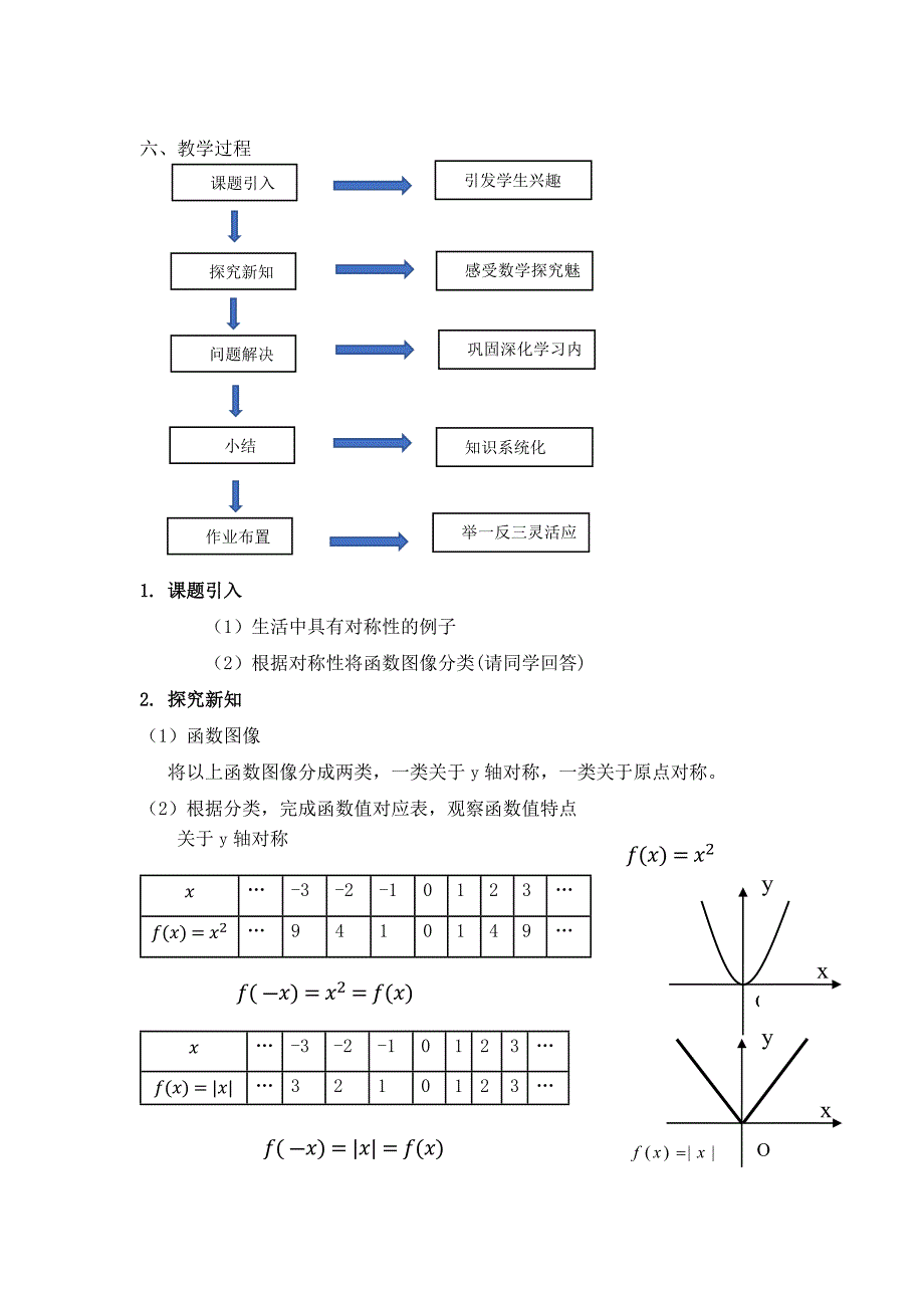 函数的奇偶性教学设计.docx_第2页