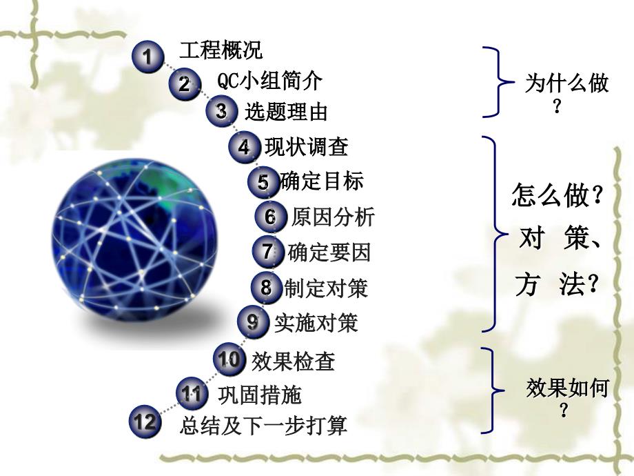 QC成果提高水工构筑物抗渗_第2页