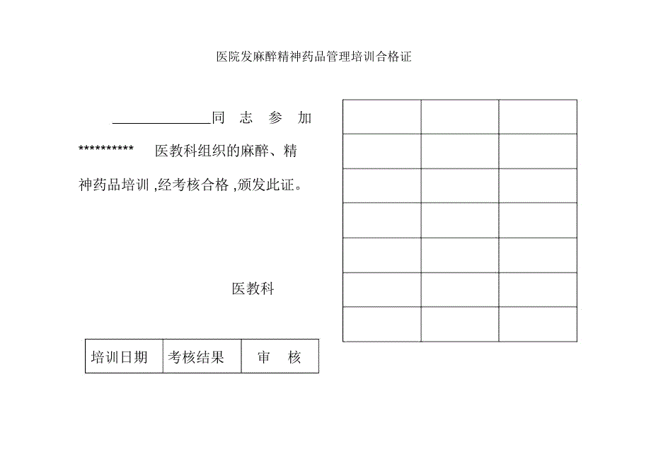 医院发麻醉精神药品管理培训合格证_第2页