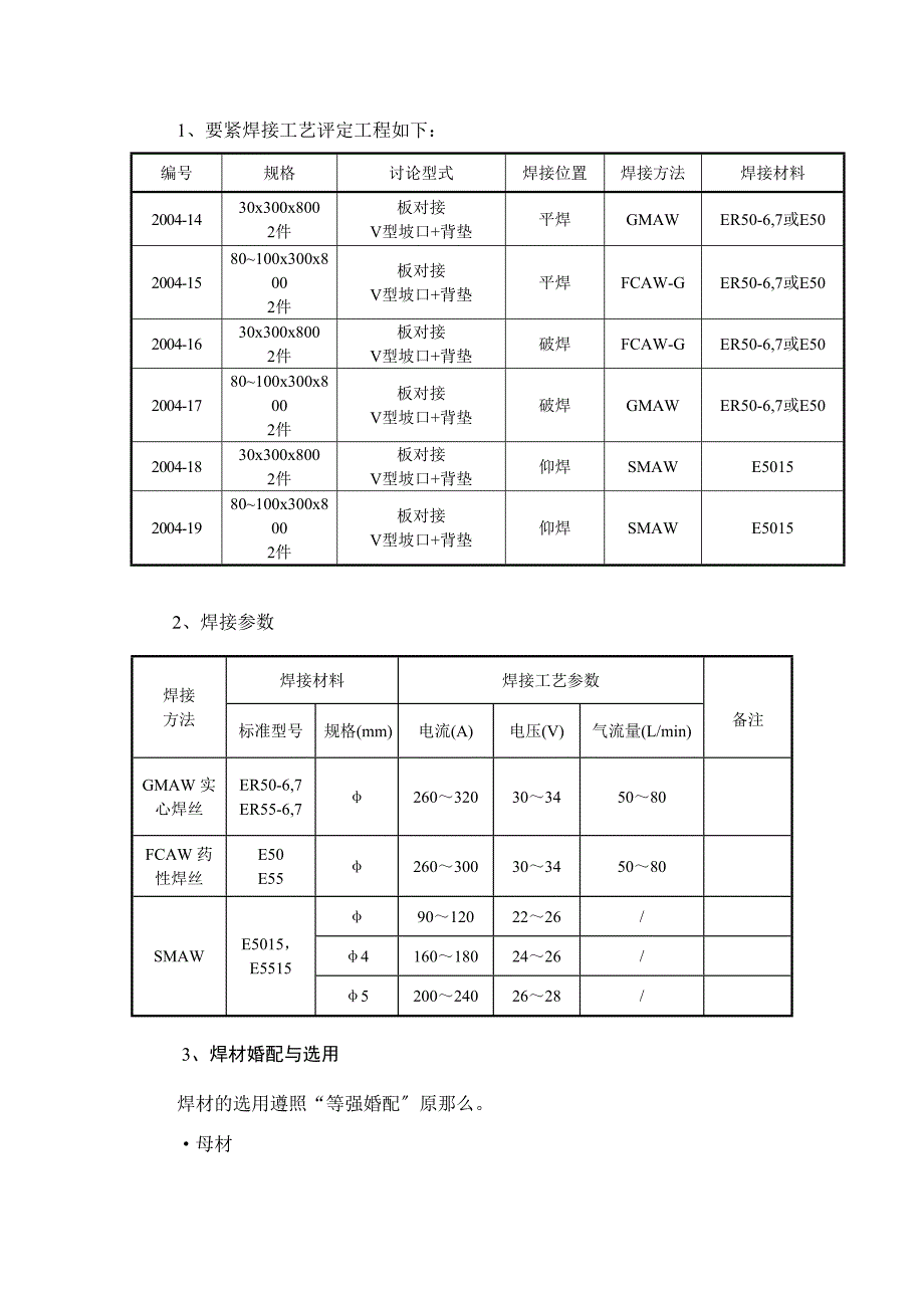 2023年建筑行业国家体育场方案钢结构工程焊接工艺评定方案.docx_第4页