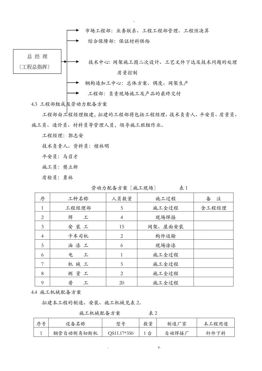 钢网架工程施工专项施工组织设计与对策_第5页