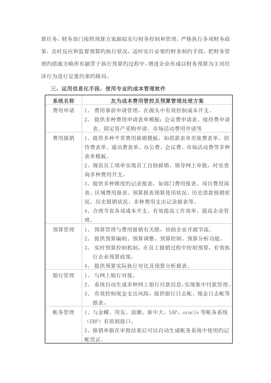 推荐企业控制成本费用的种有效方法_第2页