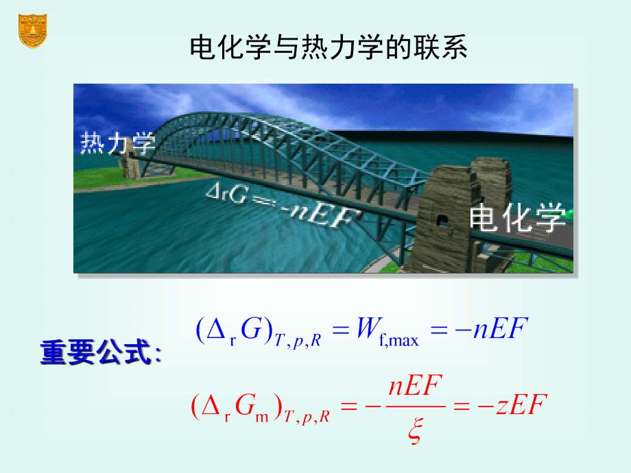 大学物理化学经典课件傅献彩_第3页