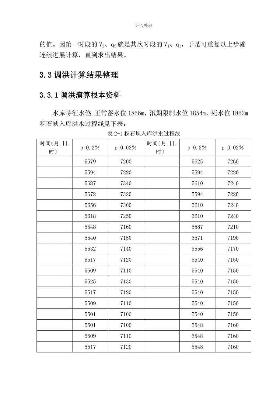 第三章调洪计算_第2页