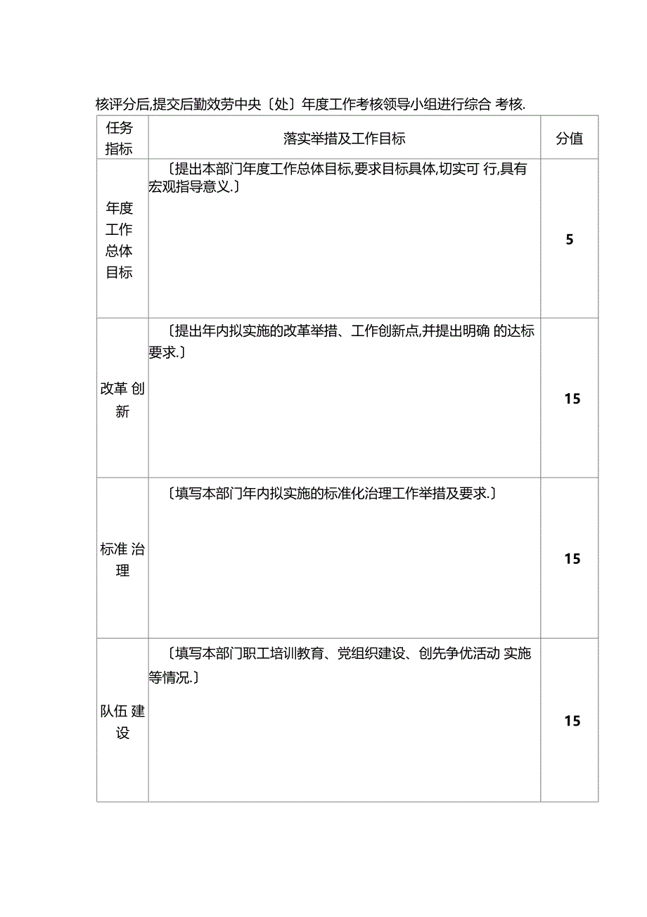 年工作目标任务书_第2页