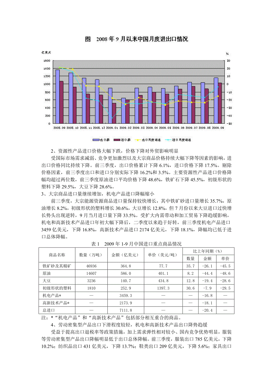 2010中国对外贸易形势报告_第3页