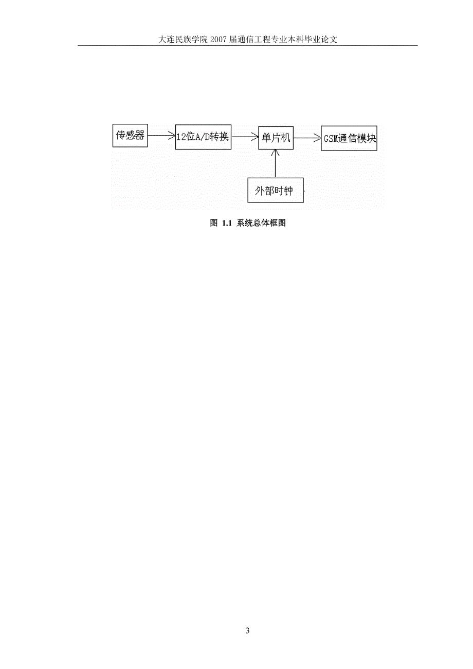 通信工程毕业设计论文基于GSM的水情数据自动采集系统_第3页