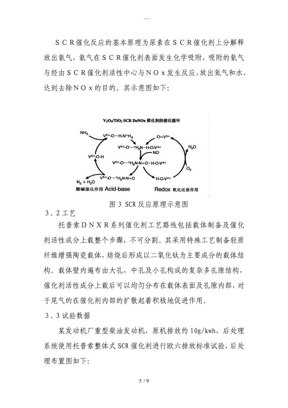 技术报告托普索整体式SCR催化剂DNXR系列以独特的轻质_第5页