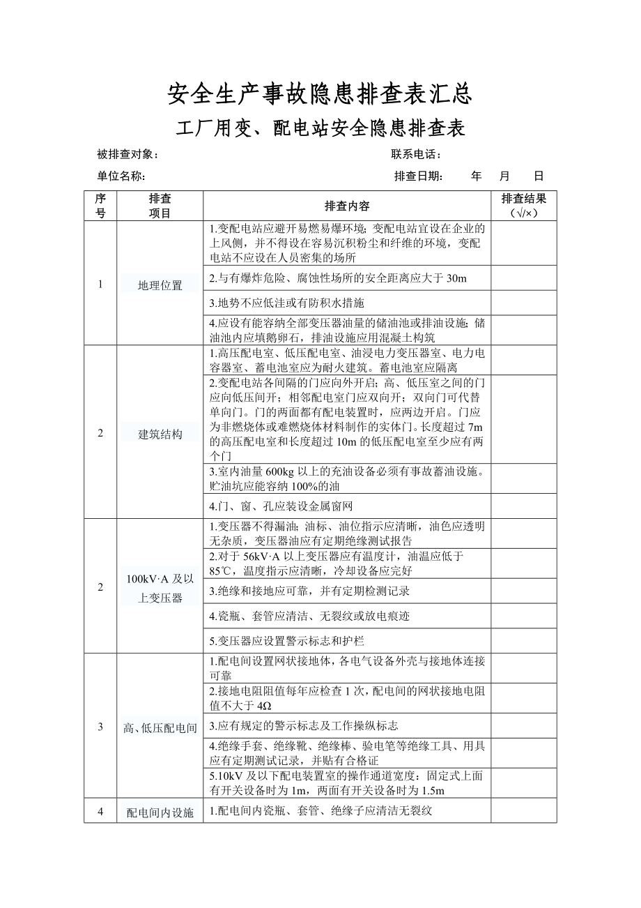 《安全生产事故隐患排查手册》_第4页