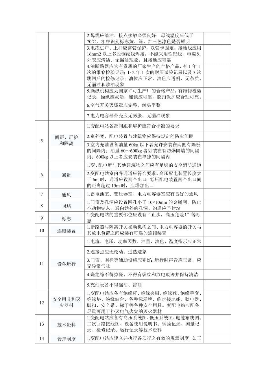 《安全生产事故隐患排查手册》_第5页