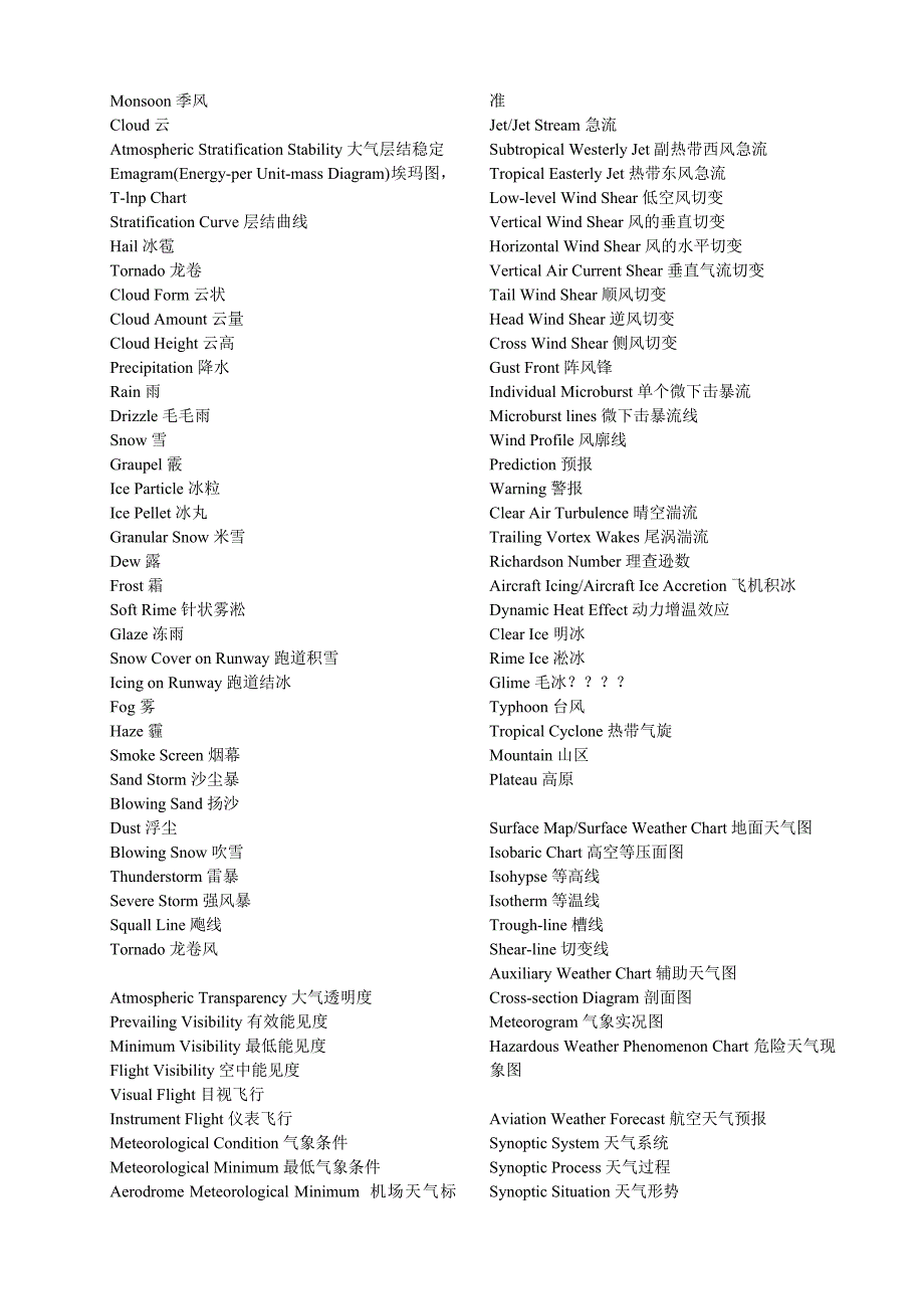 Atmosphere空气象词汇.doc_第2页