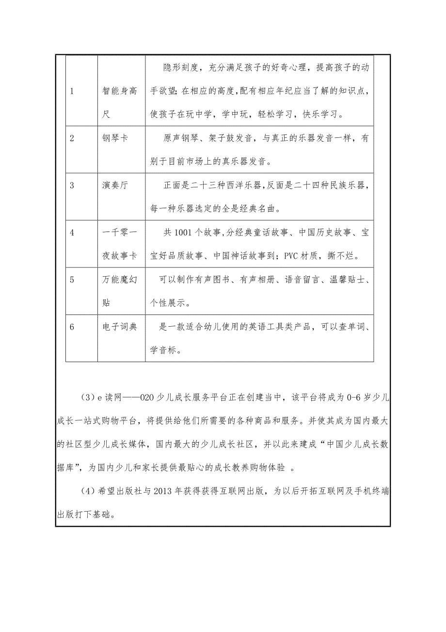 应用试点工作申报书希望出版社_第5页