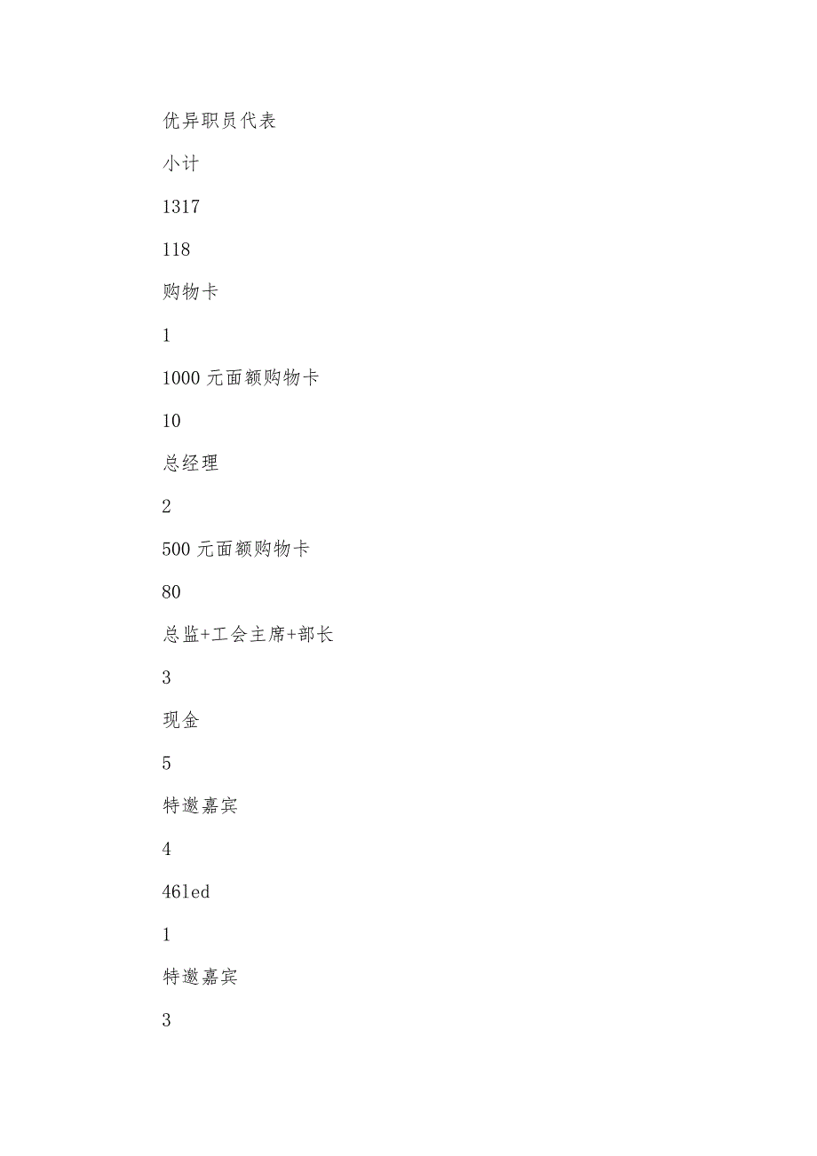 迎春抽奖晚会操作方案_第3页