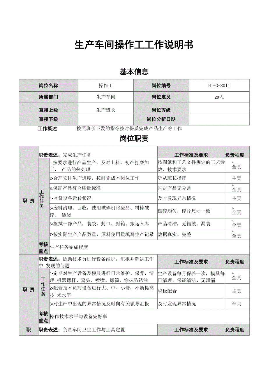 生产车间操作工岗位说明书_第1页