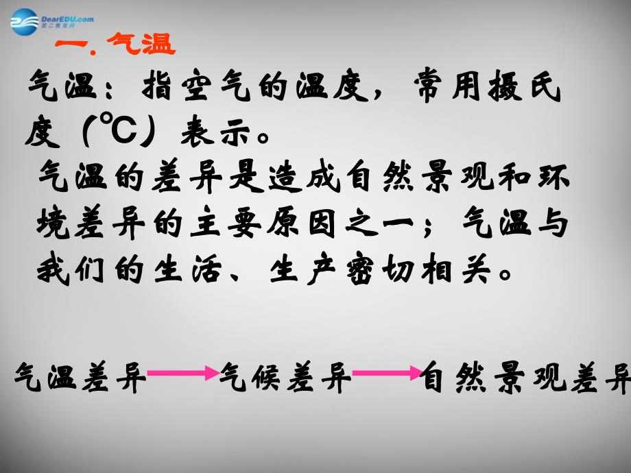 山东省单县希望初级中学七年级地理上册4.2 气温和降水课件 新版湘教版_第4页