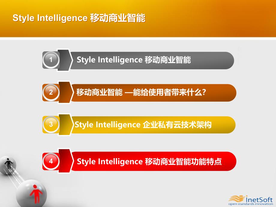 思达商业智能StyleIntelligence移动应用方案_第2页