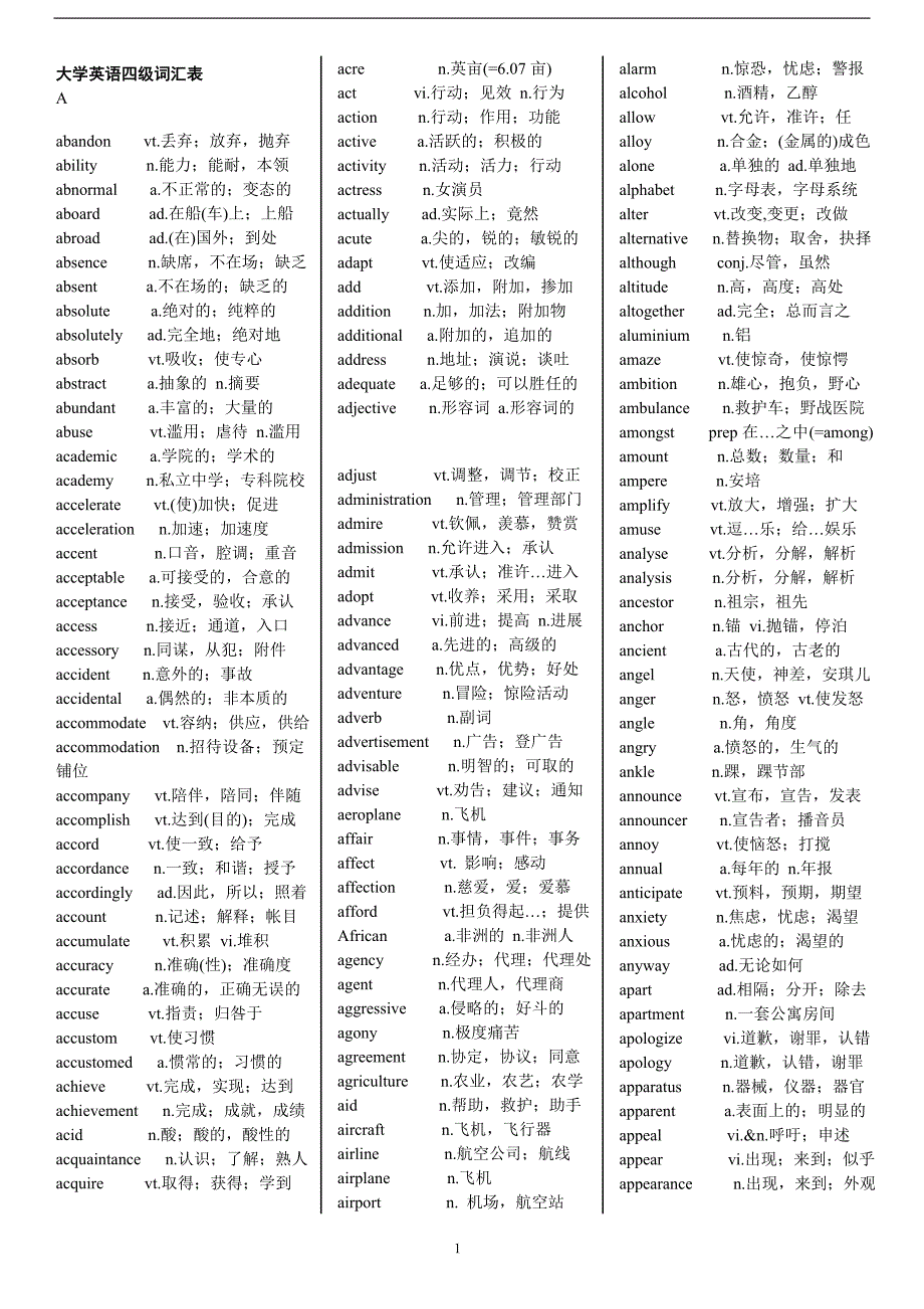 大学英语四级词汇表(精品)_第1页