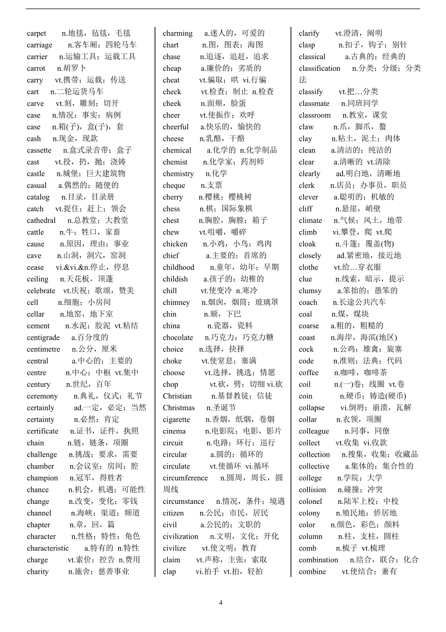 大学英语四级词汇表(精品)_第4页