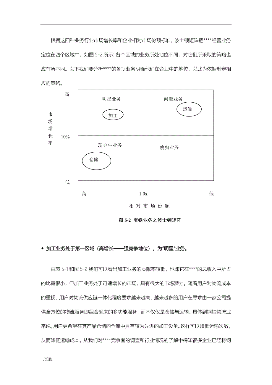 欧姆龙业务战略和相关措施分析报告_第3页