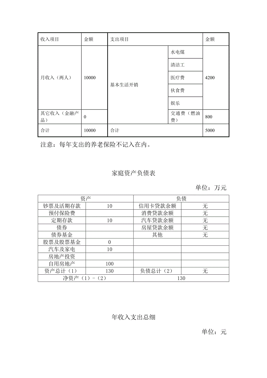 我的家庭理财规划书.doc_第4页