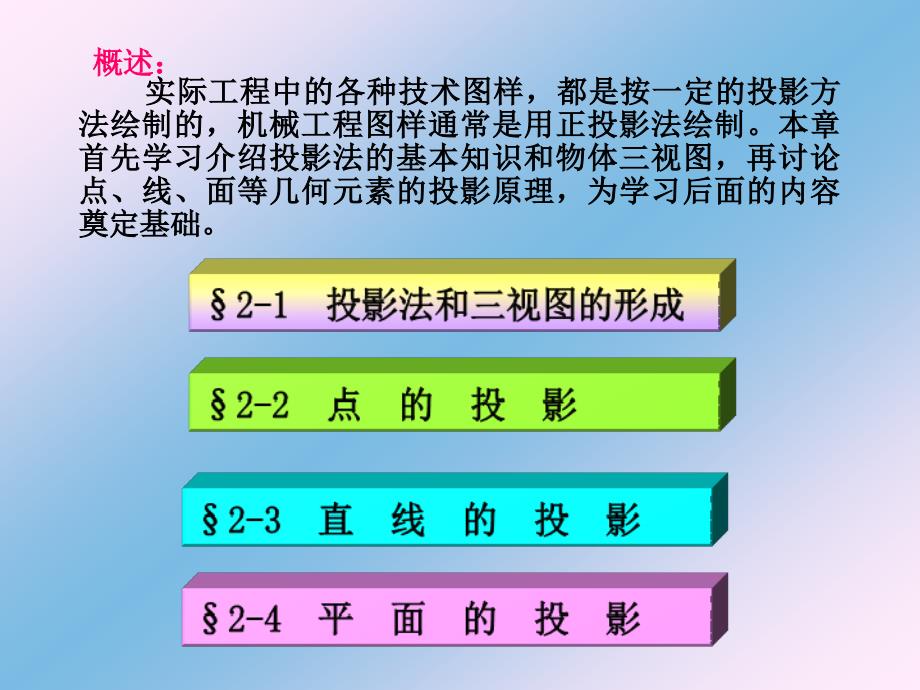 正面投影的基本知识_第1页