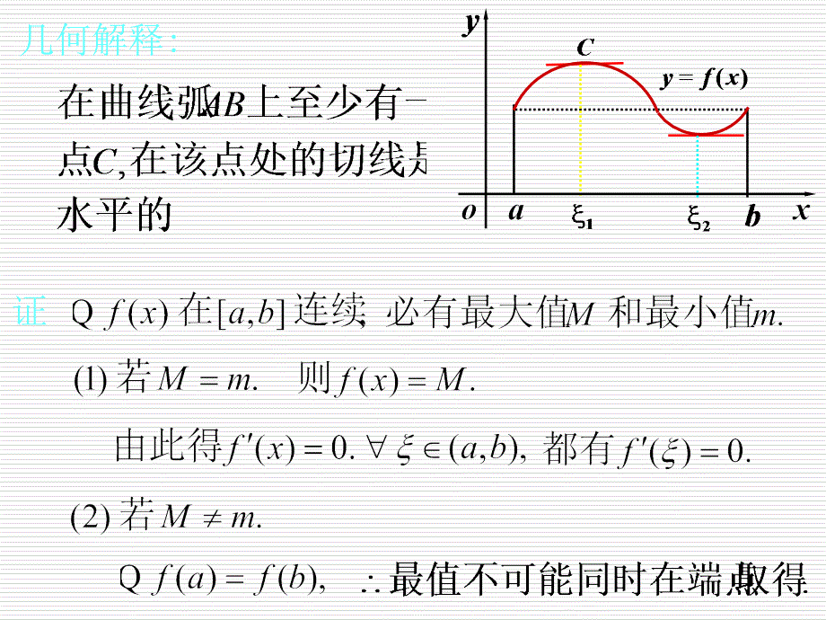 arc881931中值定理ppt课件_第3页