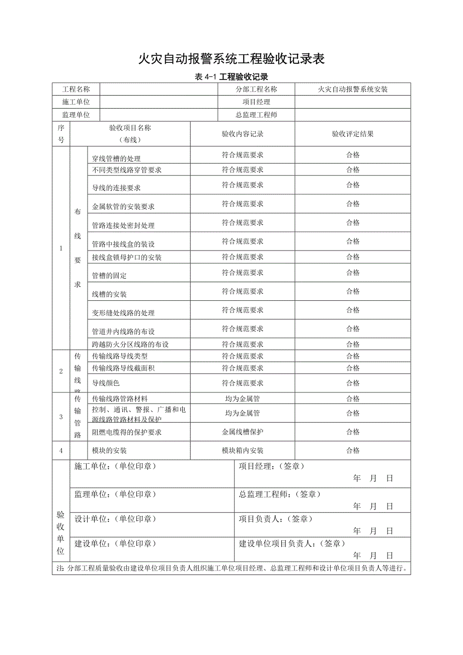 火灾自动报警系统工程验收记录_第1页