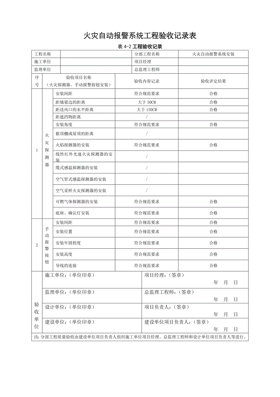 火灾自动报警系统工程验收记录_第2页