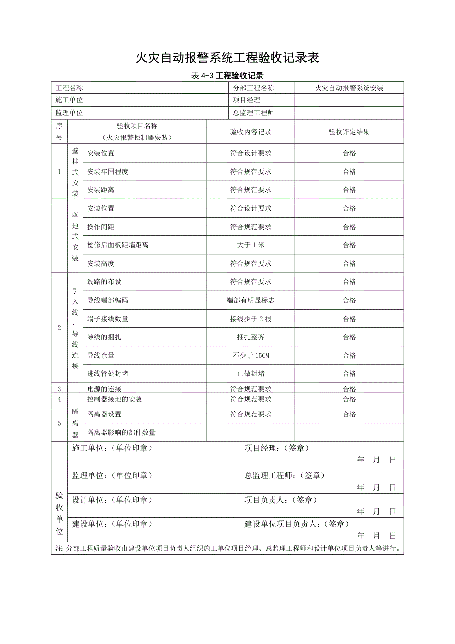 火灾自动报警系统工程验收记录_第3页