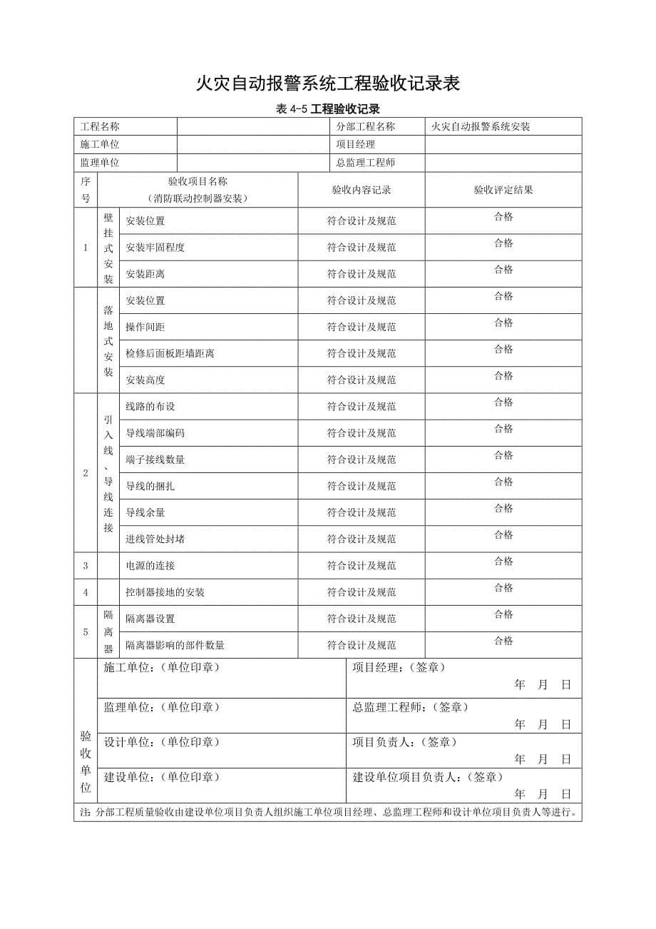 火灾自动报警系统工程验收记录_第5页