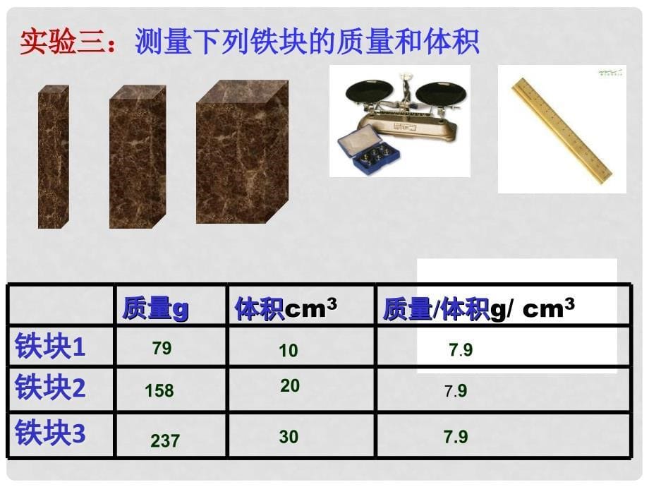 山东省邹平县实验中学八年级物理上册 6.2 密度课件 （新版）新人教版_第5页