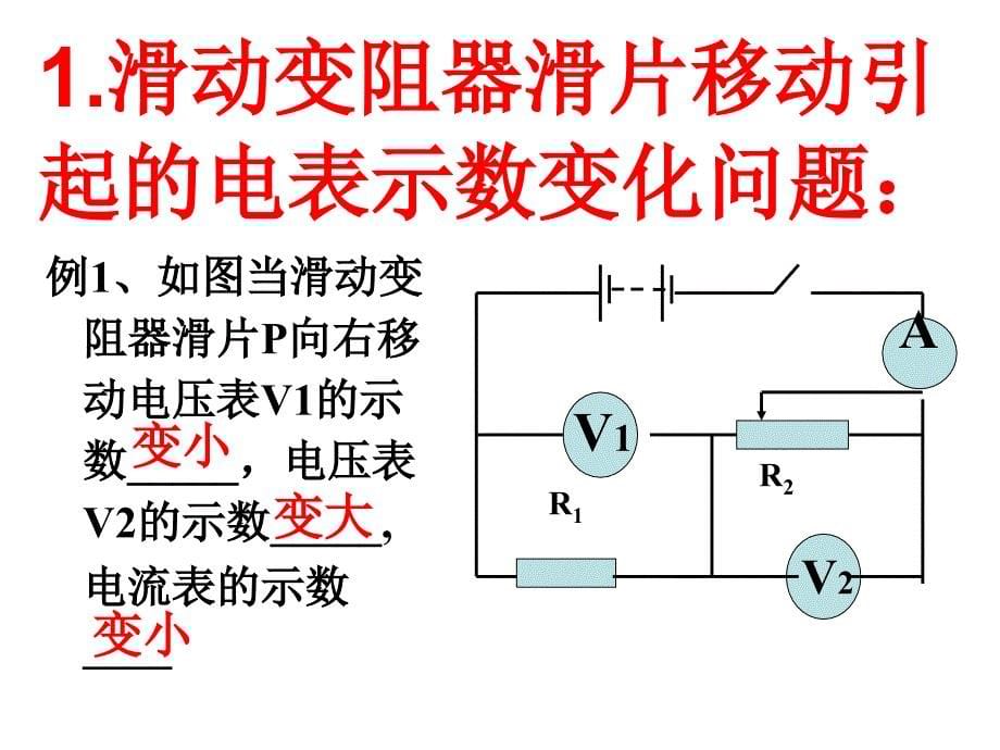 中考物理复习--动态电路分析课件_第5页