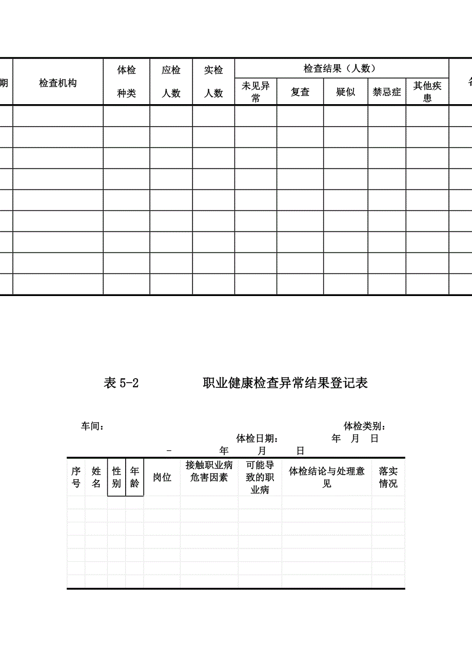 用人单位职业健康监护管理档案_第3页