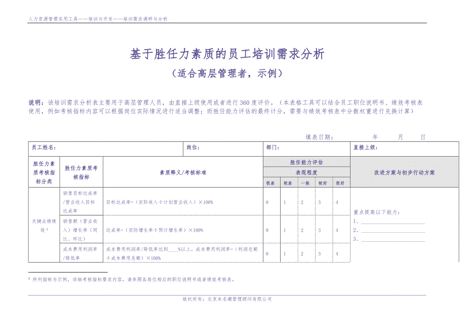 基于胜任力素质的培训需求分析（适合高层管理者）（天选打工人）.docx_第2页