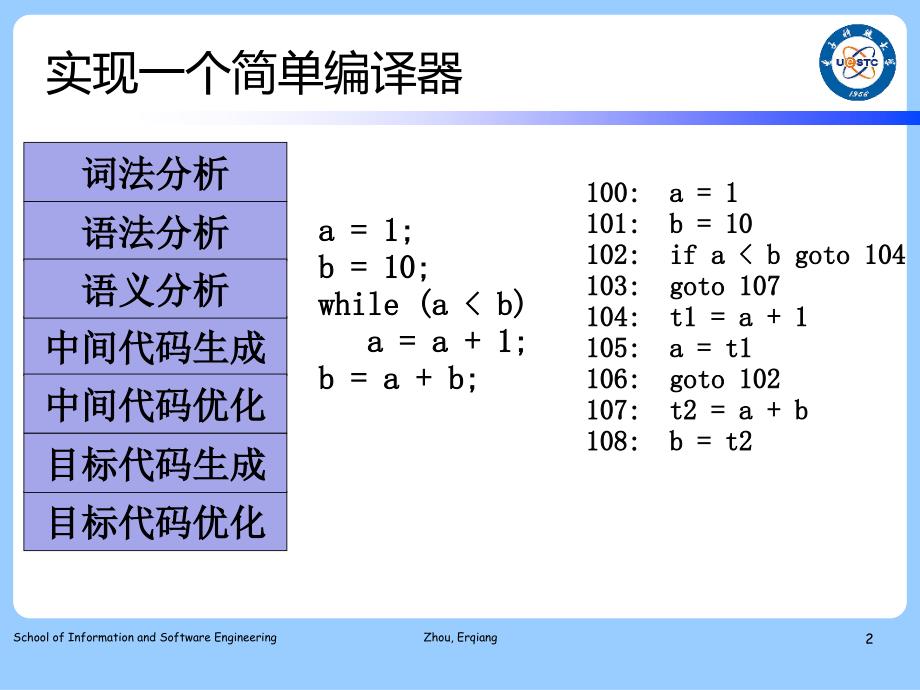 编译技术：第02章 简单编译器_第2页