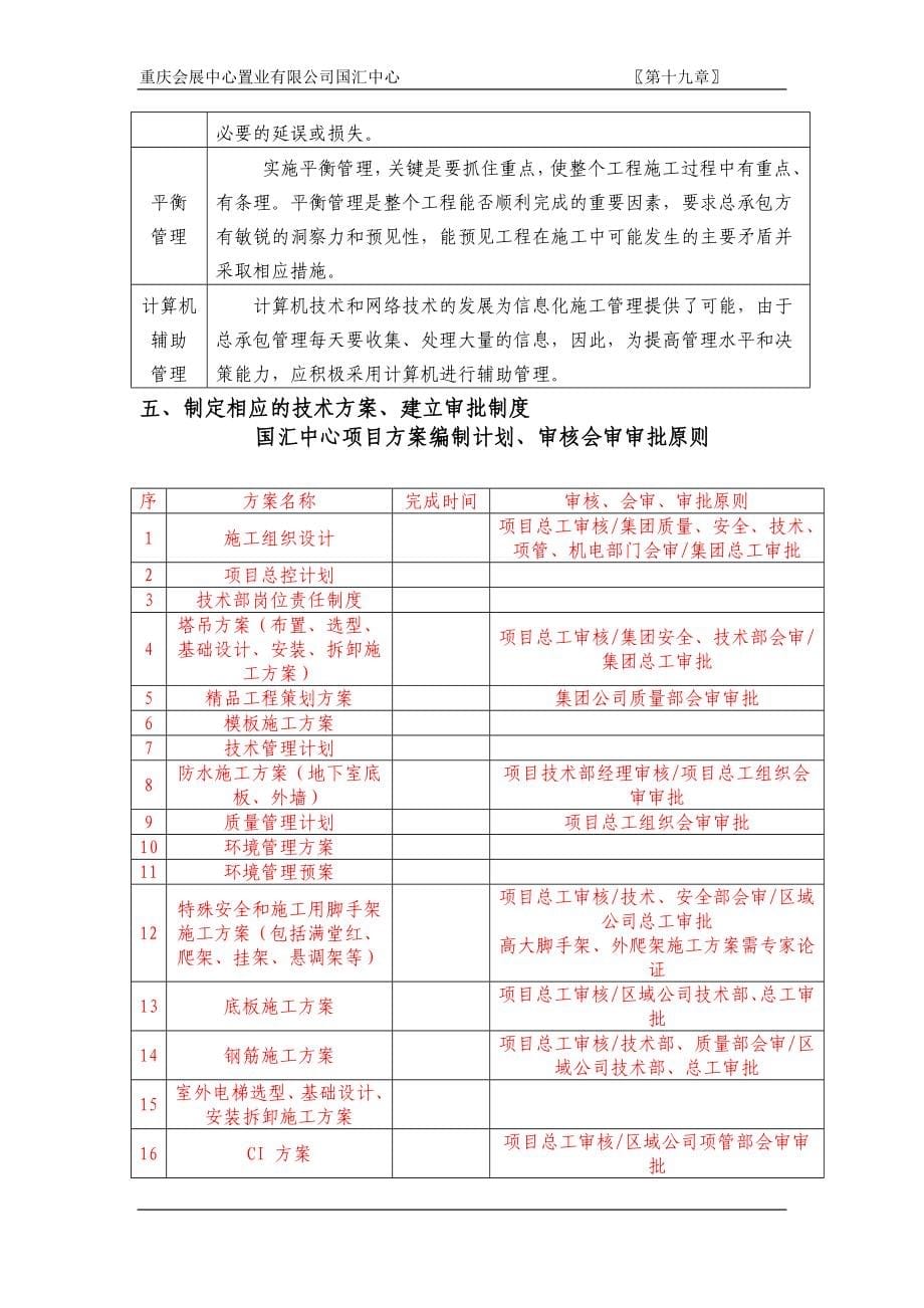 施工总承包管理措施_第5页