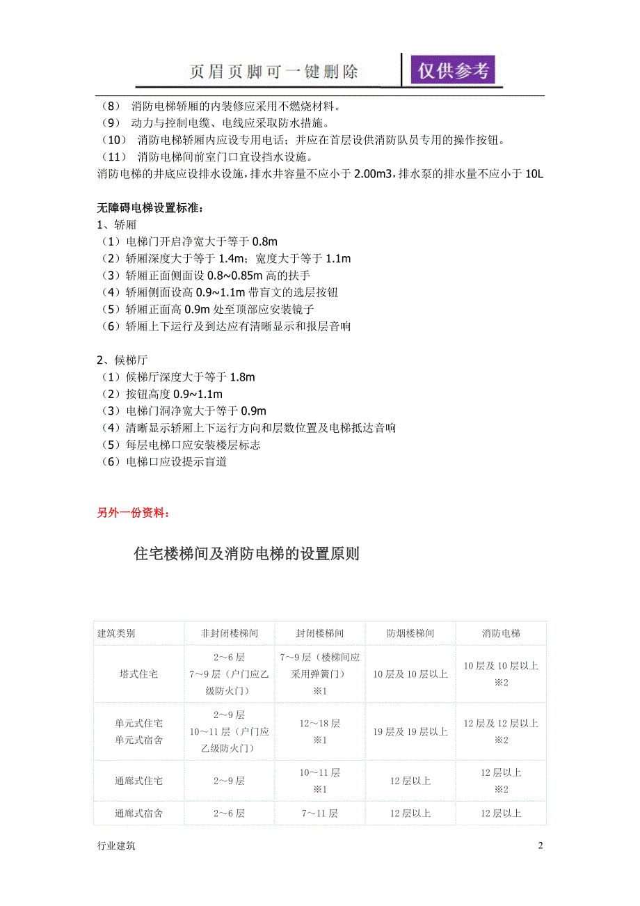 电梯设计标准【建筑专业】_第2页