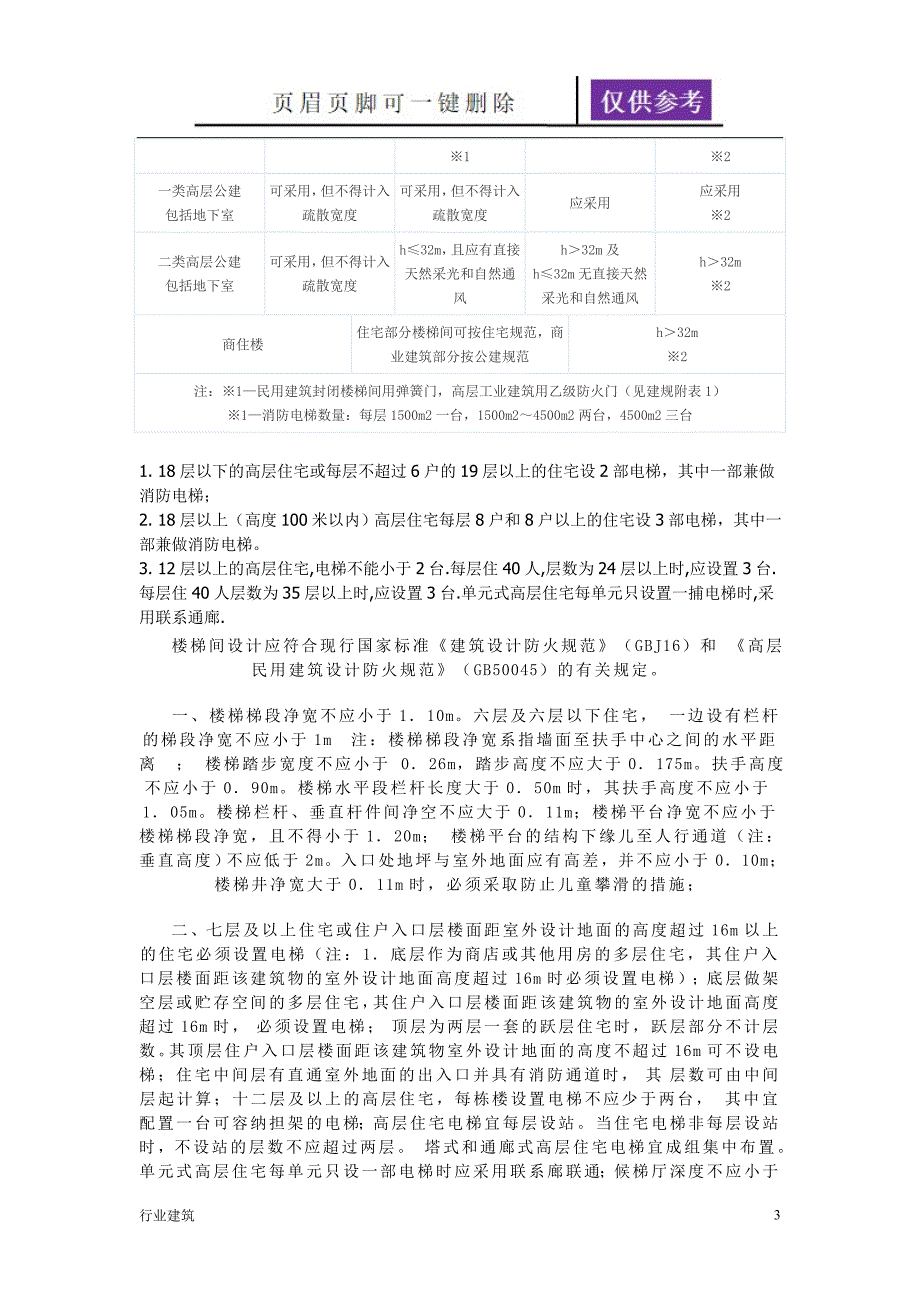 电梯设计标准【建筑专业】_第3页