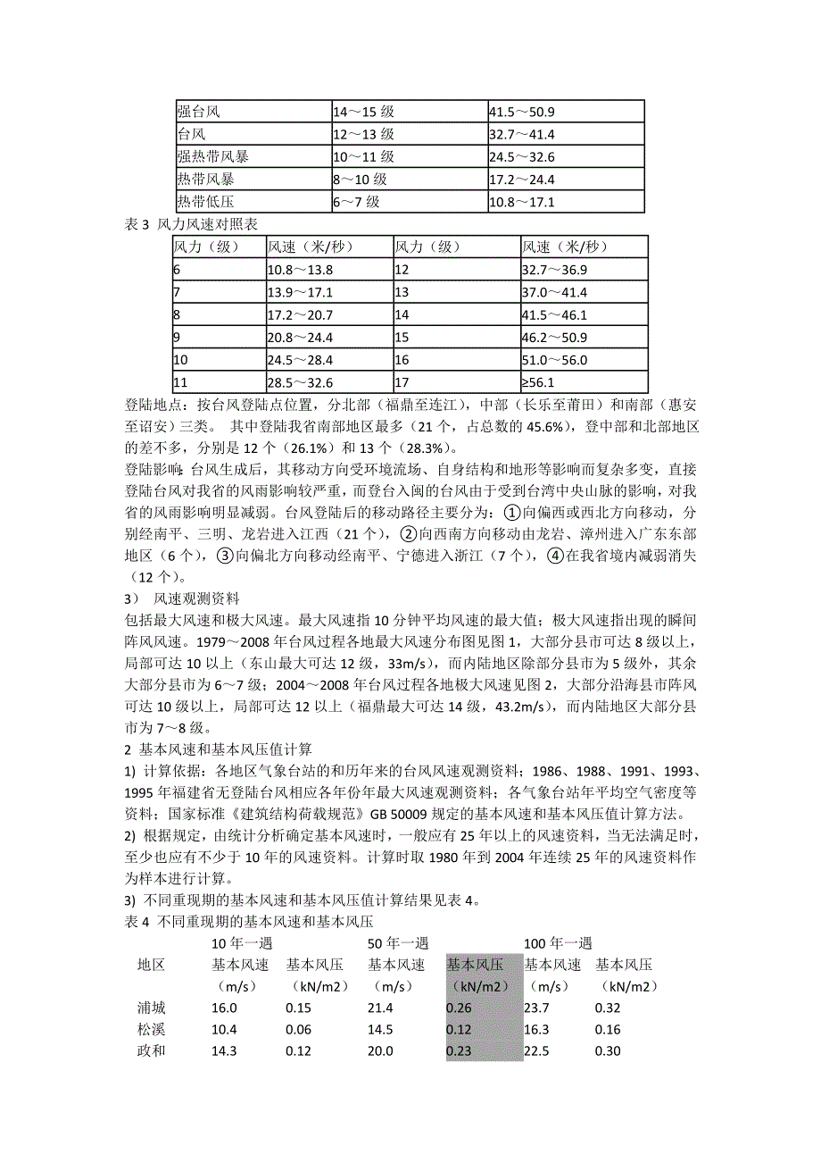 福建各地基本风压_第2页